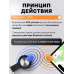 Трекер для пошуку речей Xiaomi, Gps трекер жучок, Трекер брелок для речей, Брелок трекер з gps маячком для дітей, XBE