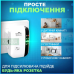 Повторювач вай фай, Підсилювач сигналу для роутера, Підсилювачі для роутера, Підсилювач інтернет сигналу для роутера, XBE