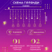 Гірлянда штора світлодіодна GarlandoPro зірка та ялинка 120LED 3х0,9 м 8 режимів 1733069ML Гірлянда штора світлодіодна GarlandoPro зірка та ялинка 120LED 3х0,9 м 8 режимів 1733069ML